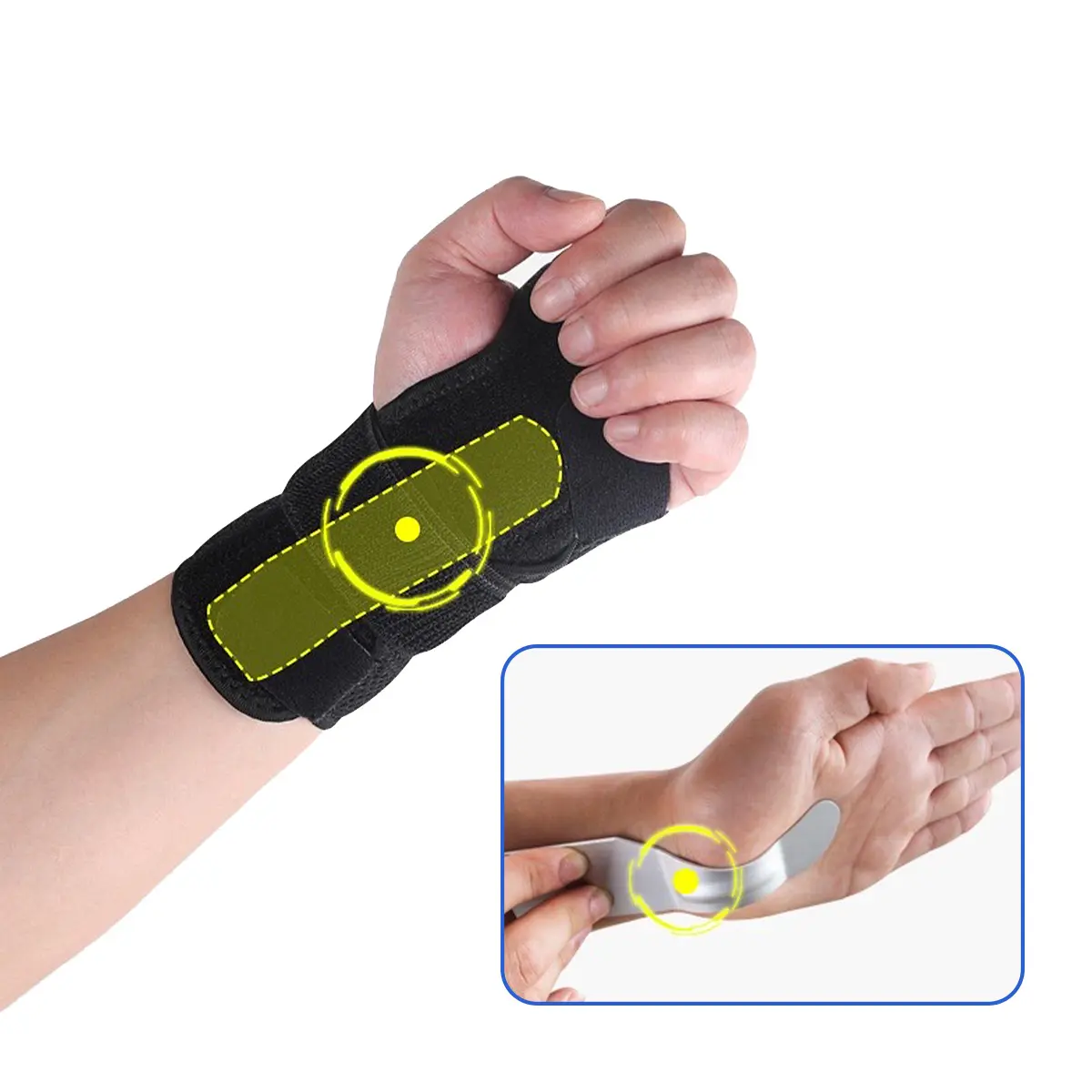 China Gold Supplier for Wrist Brace - Breathable Medical Fixed Wrist Brace With Steel Plate – Senyu